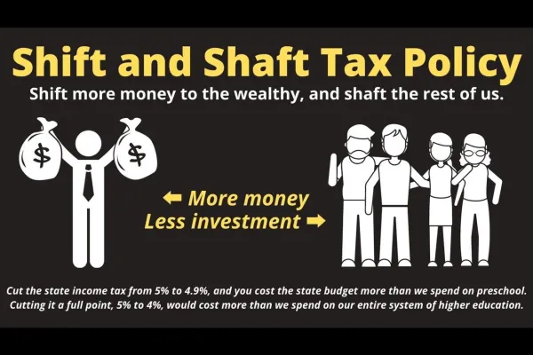 Forward Kentucky graphic