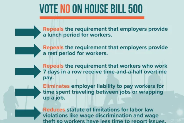 Tell Kentucky Lawmakers to Vote NO on House Bill 500