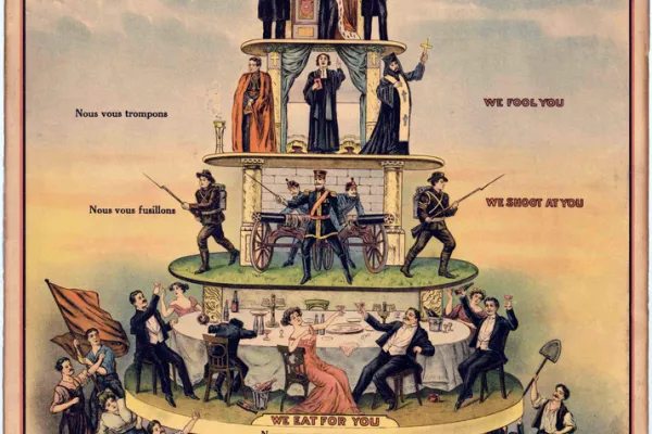IWW Pyramid of Capitalist System cartoon (1911) from Wikipedia