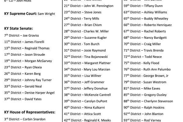 2020_ky_afl-cio_primary_election_endorsements.png