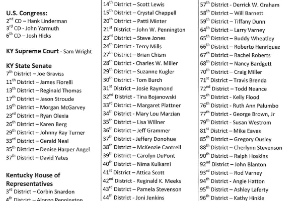 2020_ky_state_bctc_primary_election_endorsements_scan.jpg