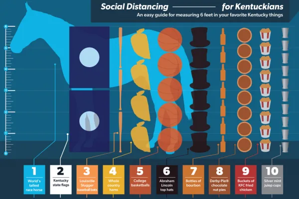 bky_socialdistancing_infographic-1-1030x687.png