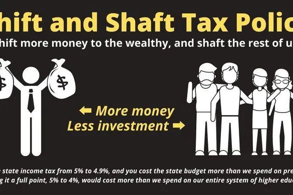 shift-and-shaft-tax-policy.jpg